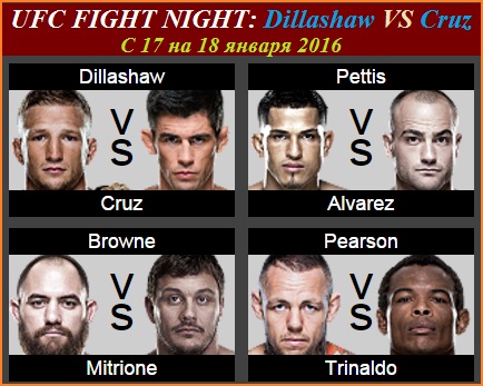 17 Января 2016 (в ночь на 18 янв) :: UFC FIGHT NIGHT: Dillashaw VS Cruz (Ти Джей Диллашоу против Доминик Круз)