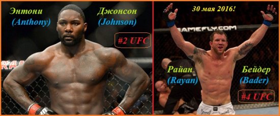 Прогноз на бой UFC 30 янв 2016 "Энтони Джонсон - Райан Бейдер"